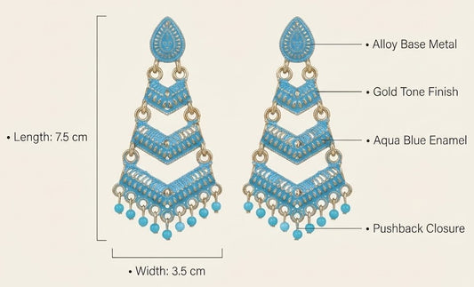 Blue Meenakari Gold Plated Layered Drop Earrings with Pearl Hanging