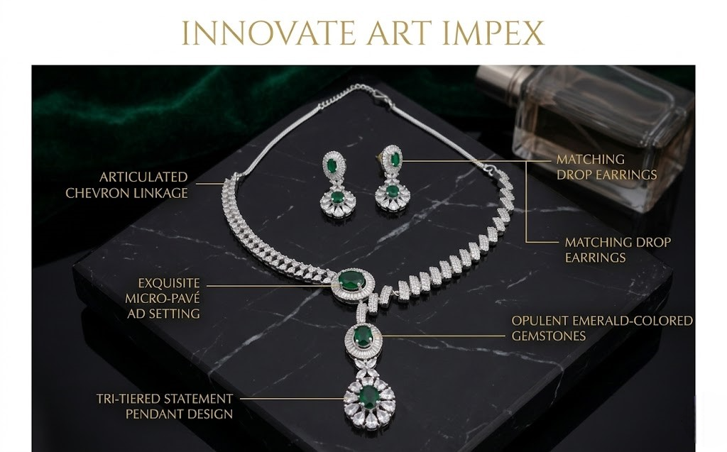 Jewelry set with emerald-colored gemstones on a dark surface, featuring the brand 'Innovate Art Impex'.