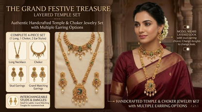 Infographic for INNOVATE ART IMPEX 4-piece grand festive layered temple jewelry combo set showing an Indian woman modeling a long haar and choker over a maroon saree, alongside product component breakdowns.
