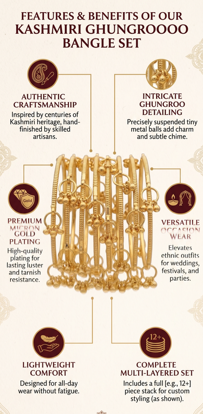 INNOVATE ART IMPEX Kashmiri Ghungroo Bangle Set | Premium Gold Plated Traditional Chudiyan (Set of 8) Innovate Art Impex
