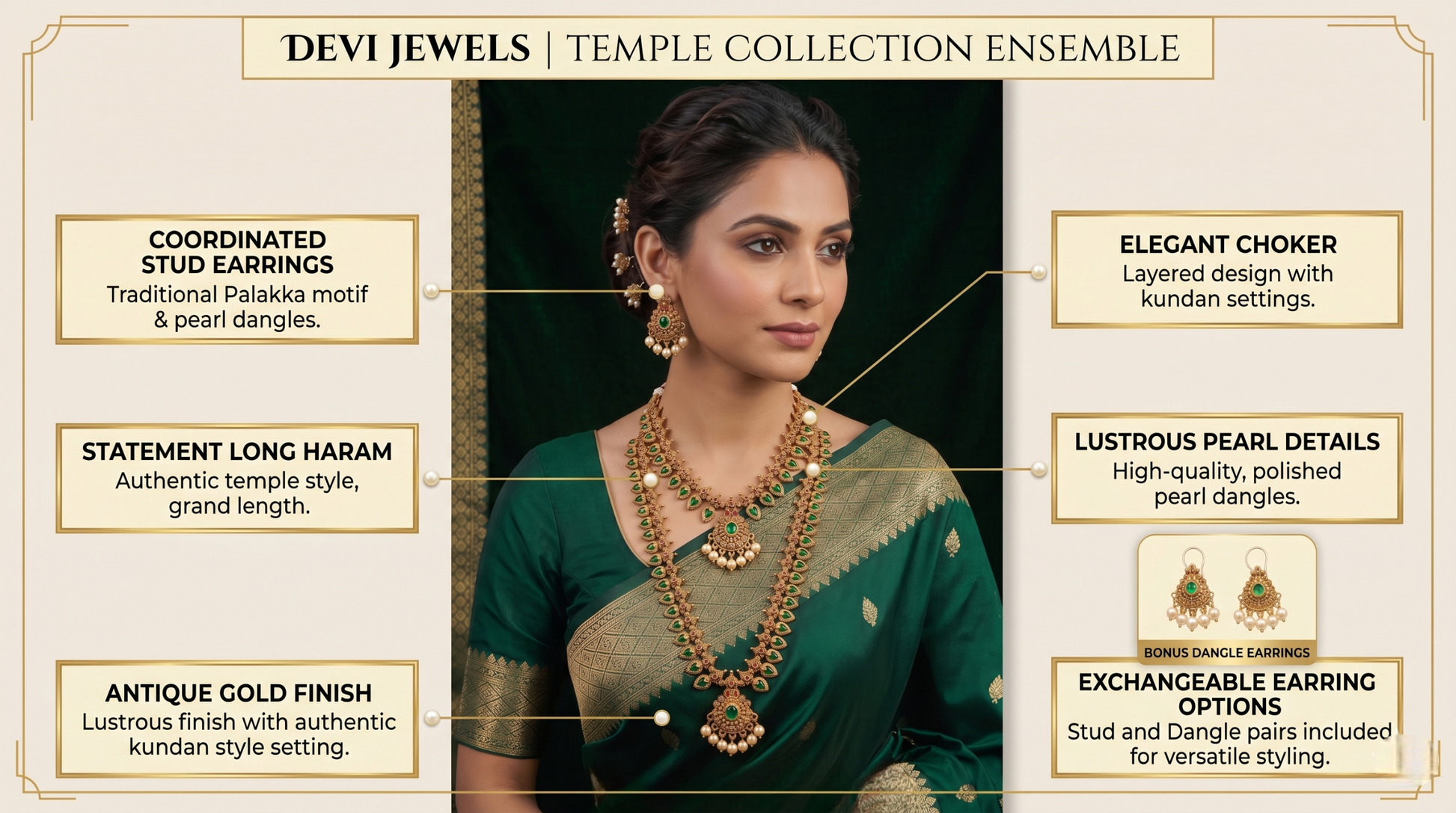 Antique Gold-Toned Palakka Motif Layered Temple Necklace Combo Set with Artificial Stones