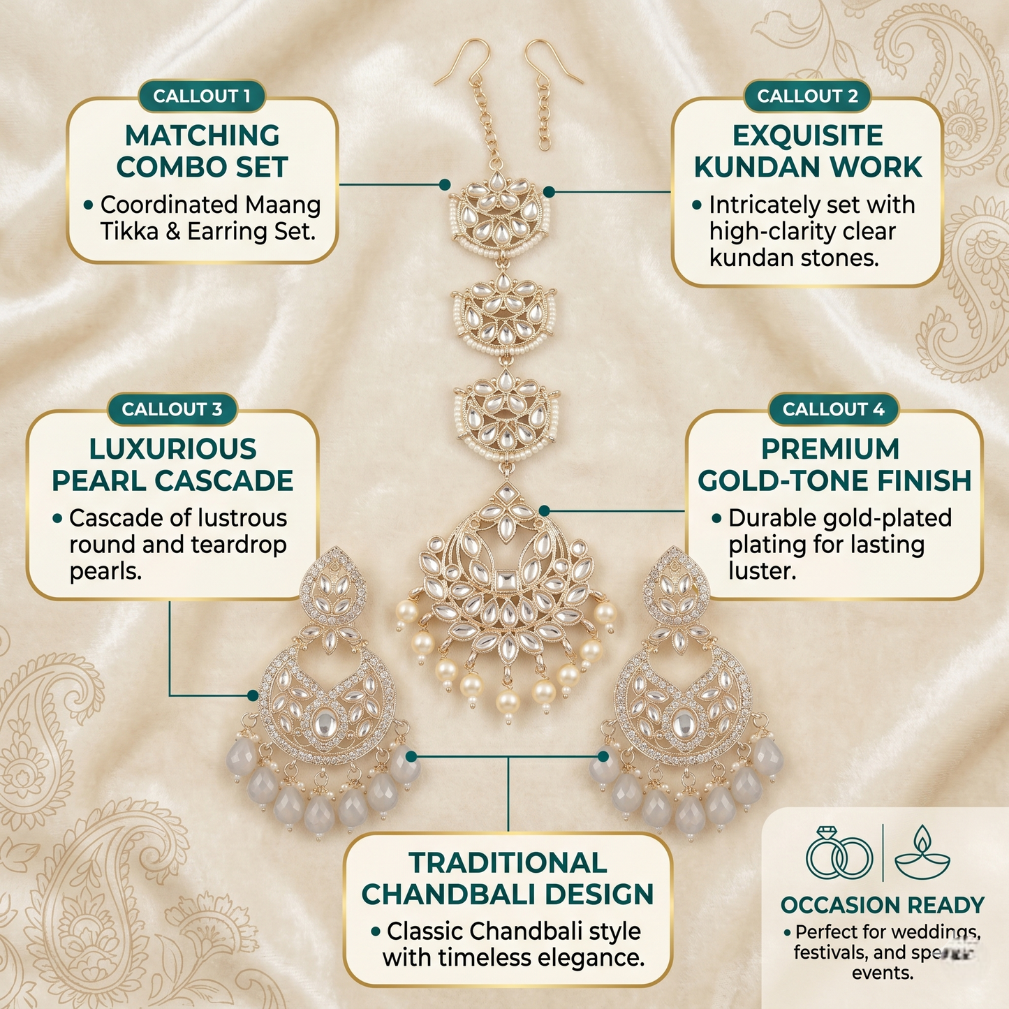 Product callout graphic for INNOVATE ART IMPEX combo set emphasizing exquisite Kundan work, traditional Chandbali design, and luxurious pearl cascade on a silk background.