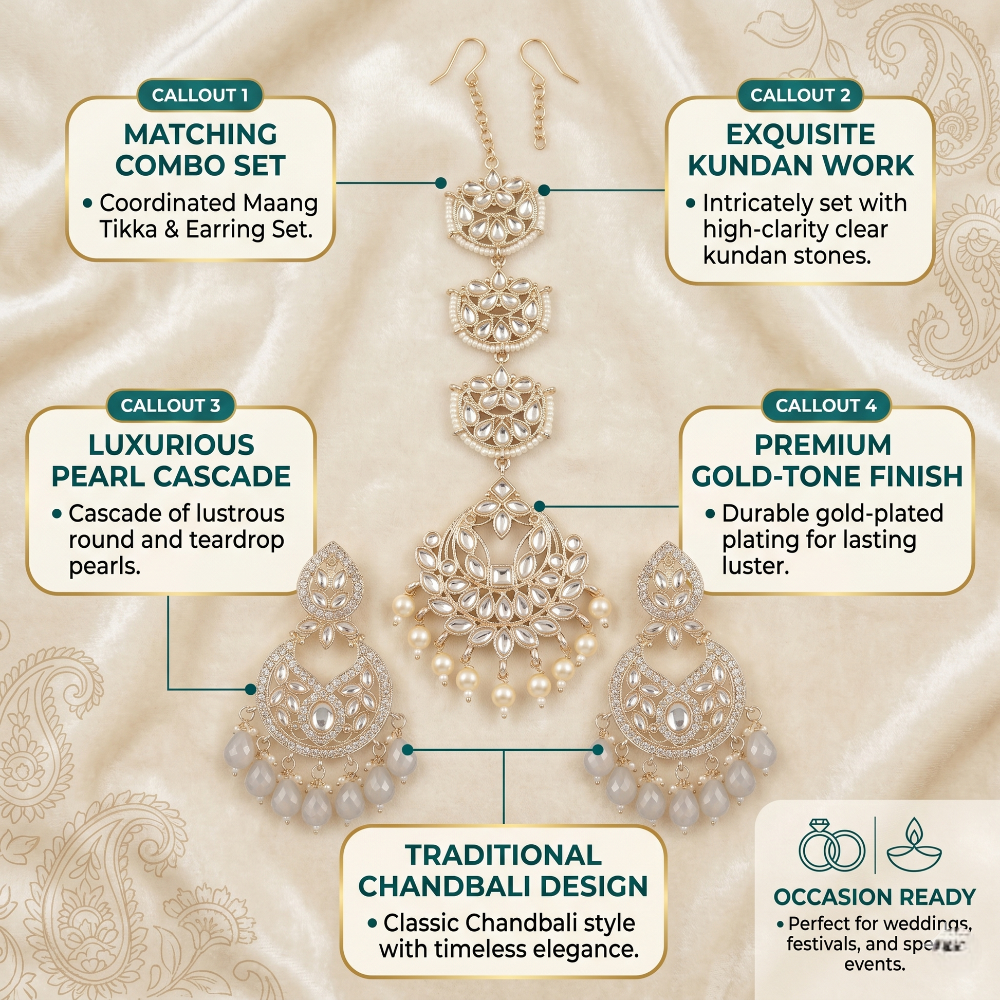 Product callout graphic for INNOVATE ART IMPEX combo set emphasizing exquisite Kundan work, traditional Chandbali design, and luxurious pearl cascade on a silk background.